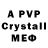 Alpha-PVP СК Gsgsvsv Hzhhcsv
